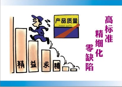 质量管理培训